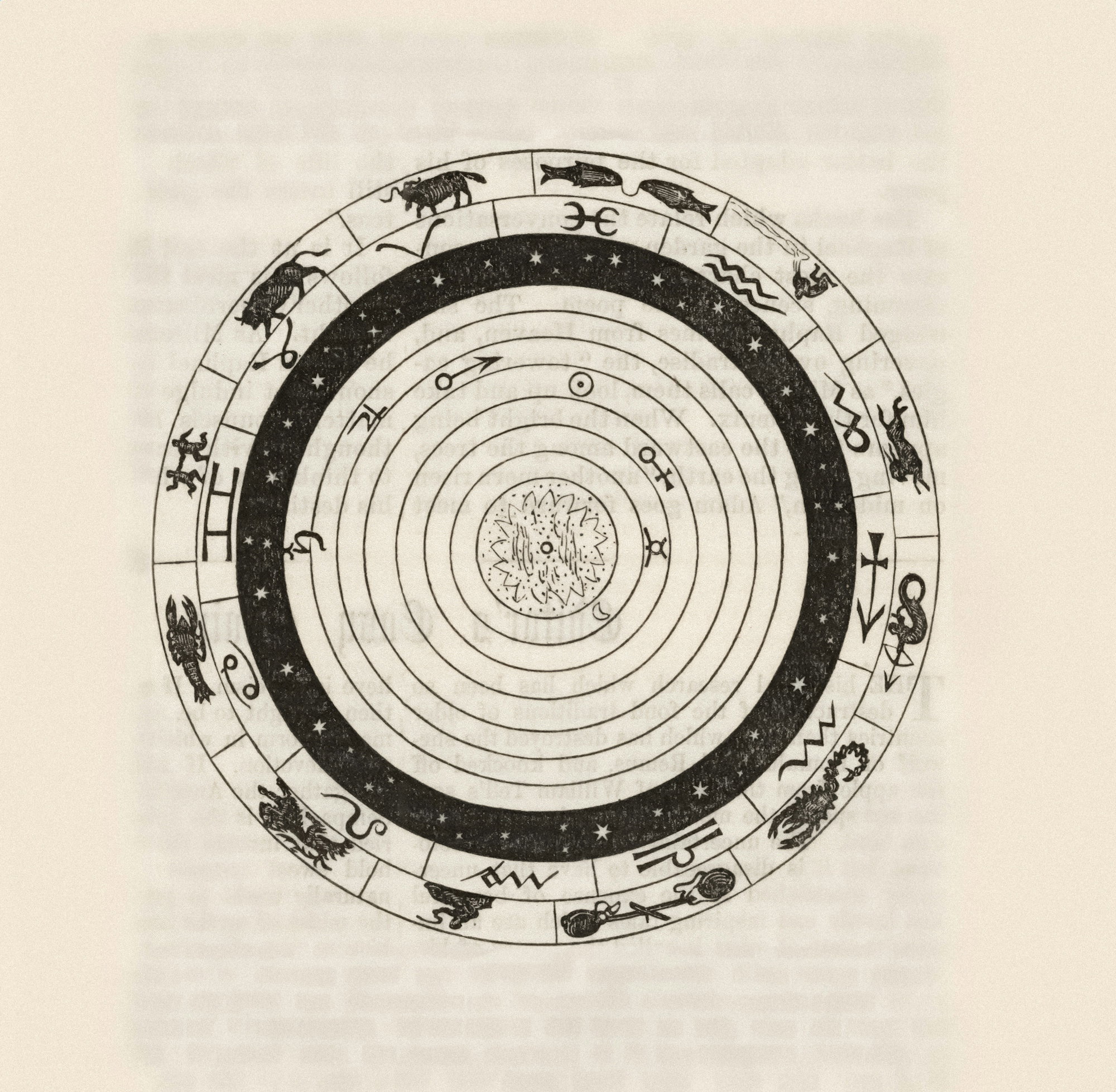 circular-diagram-with-zodiac-signs-and-celestial-bodies-.jpg Circular diagram with zodiac signs and celestial bodies.
